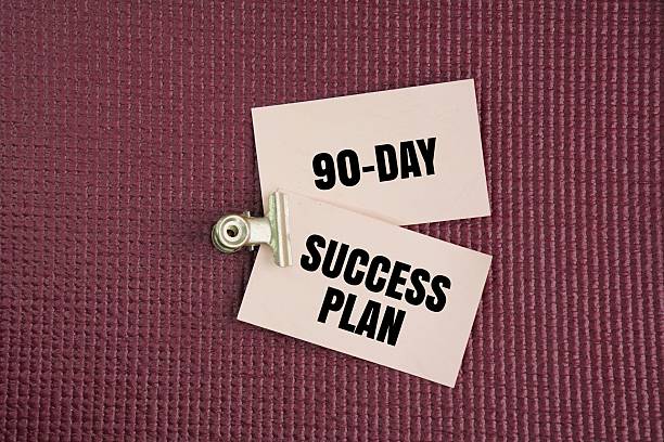 istock Paper box with the words 90-Day Success Plan. 2245414653