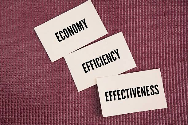 istock What are the 3 es of performance management? 2245419926