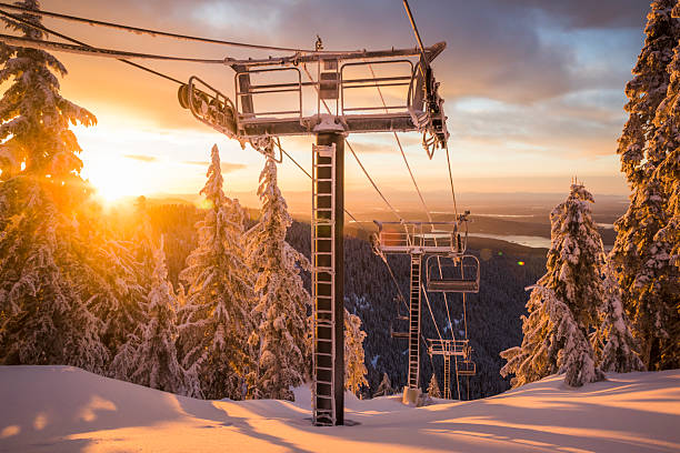 istock Grouse Mountain gondola and city and harbour below, winter 2245463977