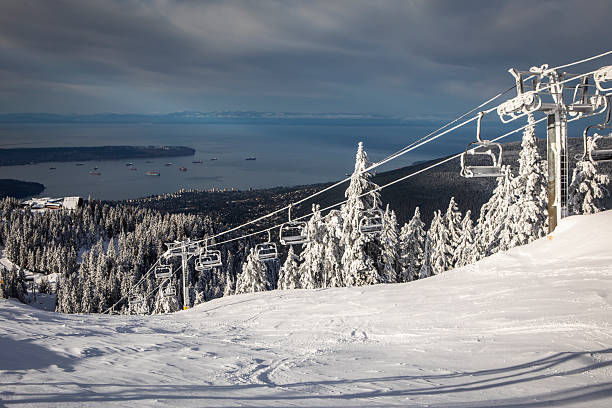 istock Grouse Mountain gondola and city and harbour below, winter 2245464058