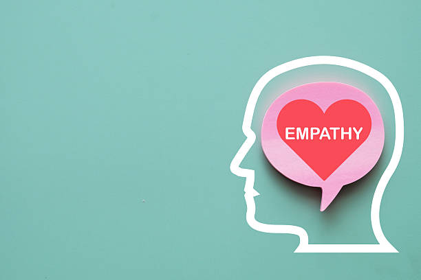 istock Empathy, Emotional Intelligence, and Mental Health Concept 2245488030
