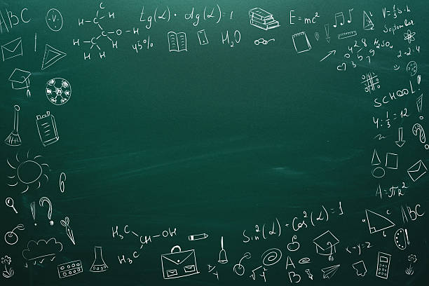 istock Chalkboard covered with drawings and equations in a classroom setting 2245495619