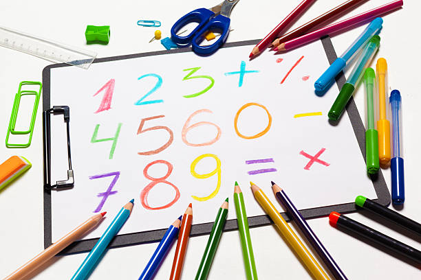 istock Creative math equation displayed on colorful paper with various stationery items scattered around 2245522682