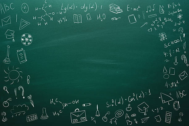 istock Chalkboard filled with school symbols, equations, and drawings in a classroom setting 2245522696