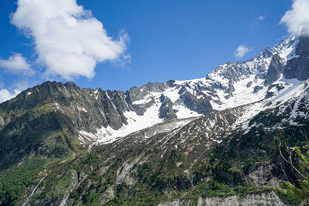 Photo of an alpine landscape in Switzerland.