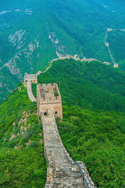 Simatai Great Wall in Beijing, China with blue sky