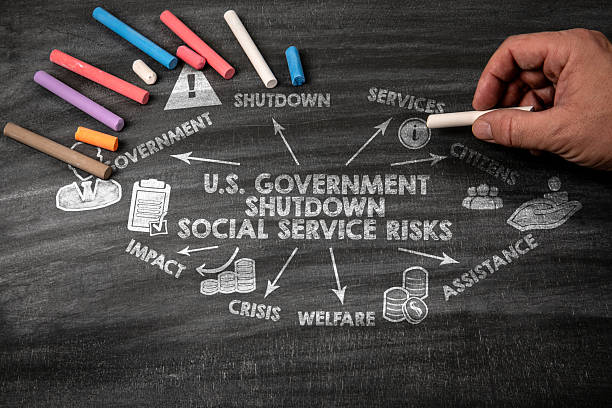 istock Hand Drawing U.S. Government Shutdown and Social Service Risks Diagram on Chalkboard 2245589064