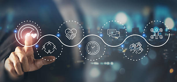 istock Soft Skills and emotional intelligence in digital business leadership. Digital interface with soft skill performance icons. Soft skills, emotional intelligence, empathy and leadership in business. 2245593891
