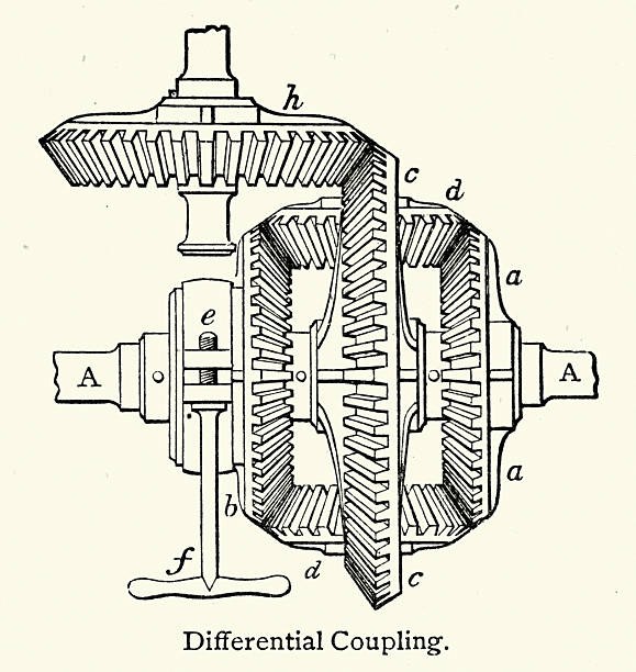 Engineering, Differential coupling, Cogs and gears, Vintage illustration, 19th Century, Victorian