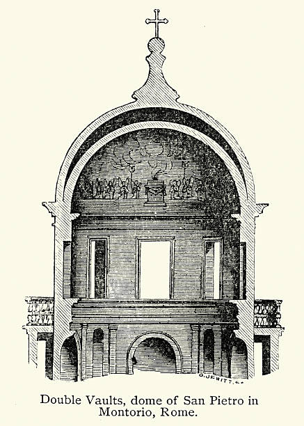 History architecture, Cross section dome, double vaults, San Pietro, Montorio, Rome, Vintage illustration, 19th Century, Victorian