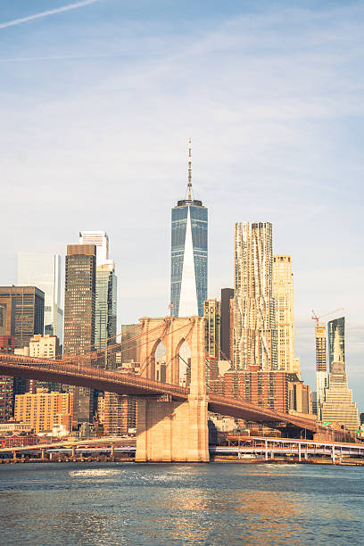 istock City Skyline and Bridge 2245736277
