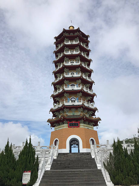 istock Sun Moon Lake, Taiwan 2245805371