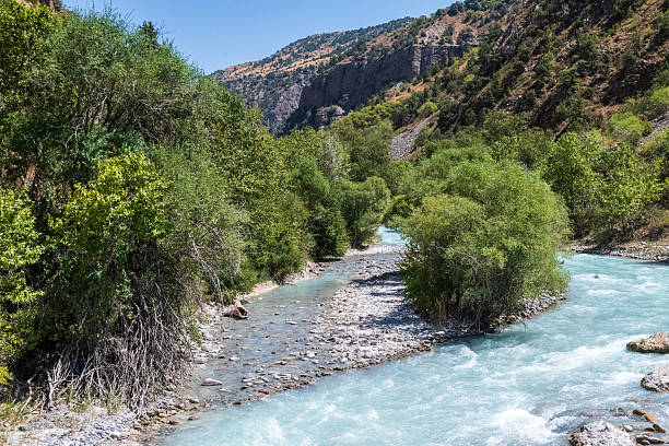 istock Aksu canyon national park 2245881698