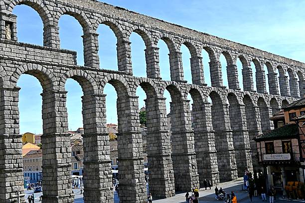 istock Panoramic view of Segovia from the Roman Aqueduct 2245890515