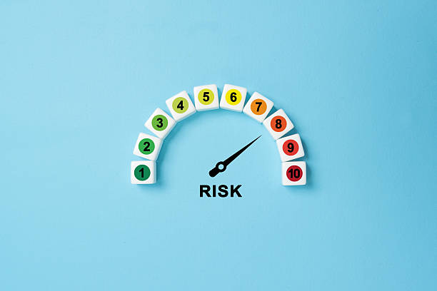istock Risk level indicator rating print screen dice since low to high on blue background for Risk management and assessment concept. 2245934602