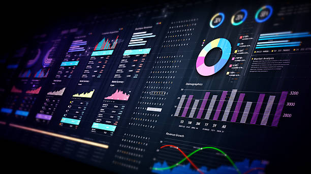 istock Futuristic financial trading dashboard motion background 2245940762