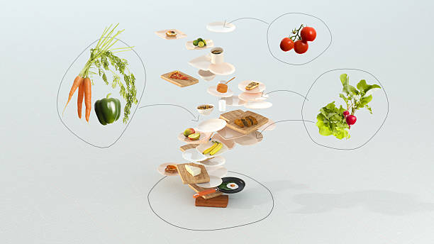 A week's meal plan introducing fresh fruits and vegetables, food stack and dishes on graph paper, 3D render and photos combined.