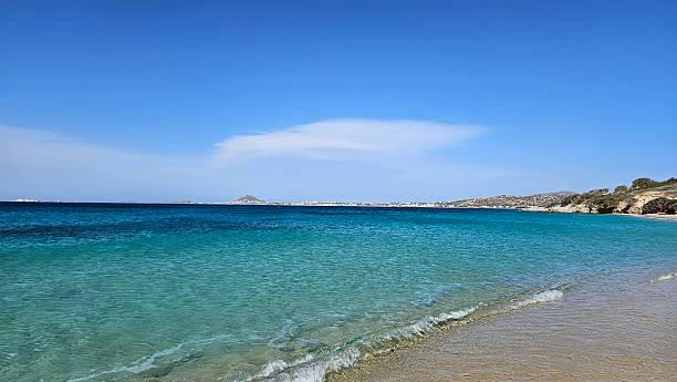 istock Clear Blue Sea and Sandy Beach Under Bright Sky 2245972935