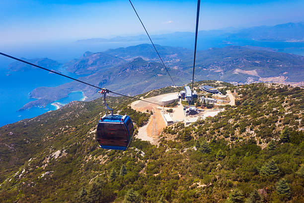 istock Cable car at Babadag mountain in Turkey 2246004720