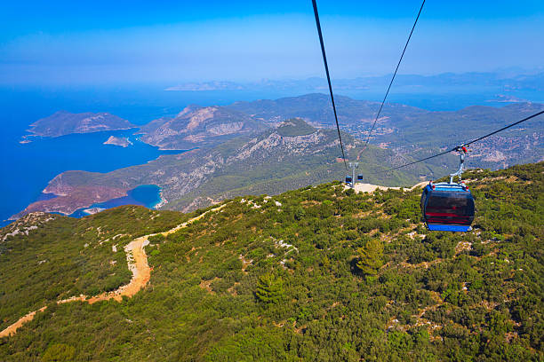 istock Cable car at Babadag mountain in Turkey 2246014266