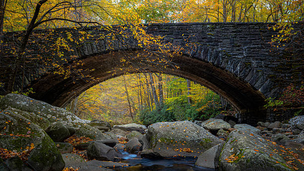 istock Picturesque Autumn Landscape Featuring a Stone Bridge 2246064885
