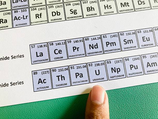 istock Finger pointing at uranium on periodic table 2246144129