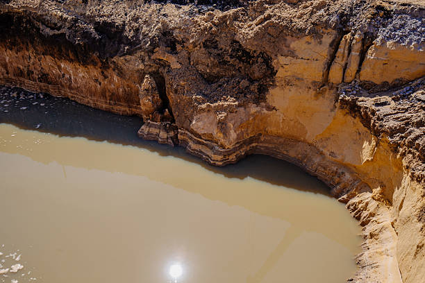 istock Large sinkhole in urban road 2246147198