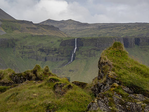 istock waterfall in mountains in Iceland 2246156973