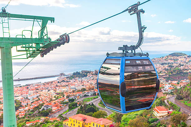 istock Madeira Cable Car offers panoramic views Funchal city 2246161446