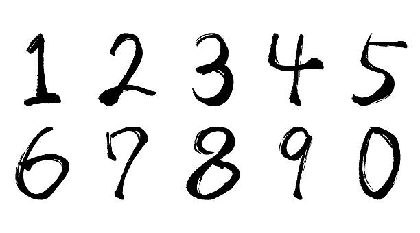 istock Complete set of Japanese brush calligraphy numbers “0–9” 2246166030
