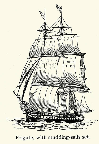 istock Military Maritime history, Frigate warship sailing with studding sails set, Vintage illustration, 19th Century, Victorian 2246172265