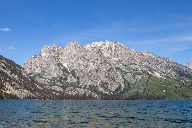 Jenny lake view of water and mountains, Grand Teton National park, Wyoming