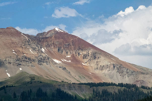 istock Telluride area during the summer 2246245384