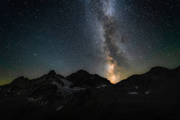 istock Milky Way Galaxy over Mountain Silhouette at Night 2246302033