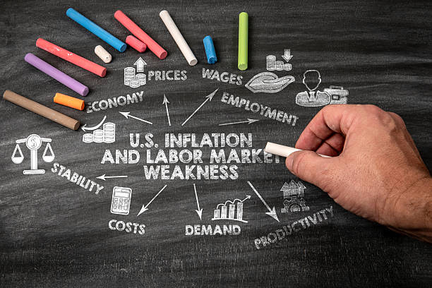 istock Hand Drawing U.S. Inflation and Labor Market Weakness Diagram on Chalkboard 2246319783