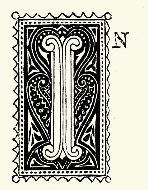 istock Ornate Capital letter I, In, Design element, Vintage illustration, 19th Century, Victorian 2246339768