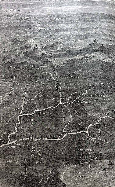 Antique illustration pre 1900 - Travel map from Chicago to San Francisco