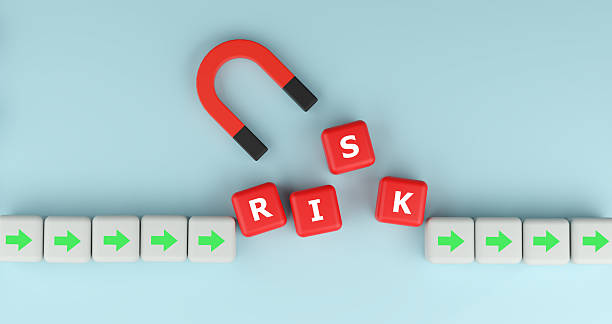 istock Magnet Attracting Risk Concept for Business Strategy and Risk Management 2246349716