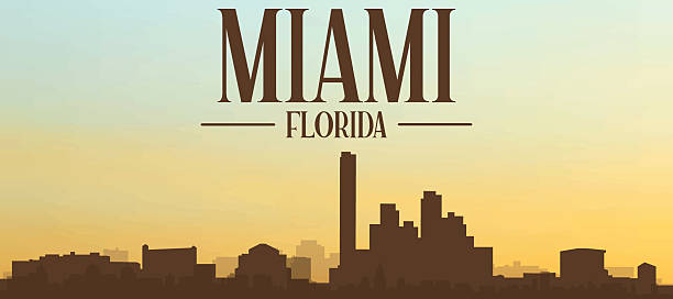 istock Generic city skyline panorama poster of MIAMI, UNITED STATES 2246364893
