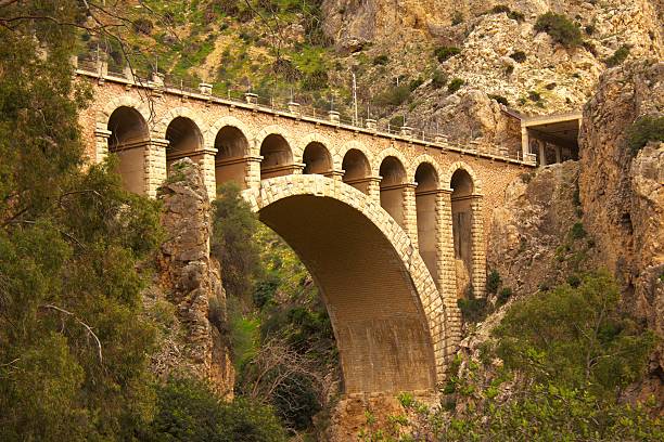 istock KING'S WAY.ARDALES. SPAIN. 2246365068