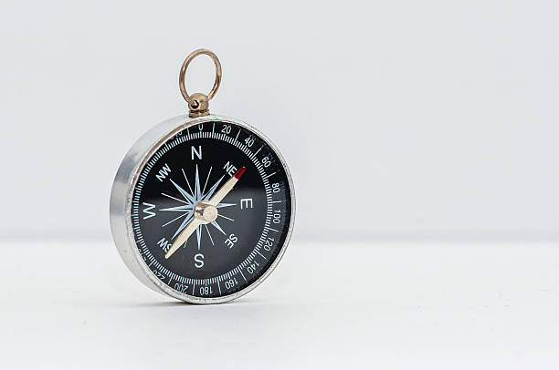 istock Vintage compass with black dial isolated on white background. Navigation device with arrows indicating cardinal points (north, south, east and west). Metal case. Copy space. 2246395058