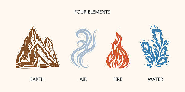 Vector Set of Four Nature Elements: Fire, Water, Earth, Air. Hand drawing. Vector illustration vector art illustration