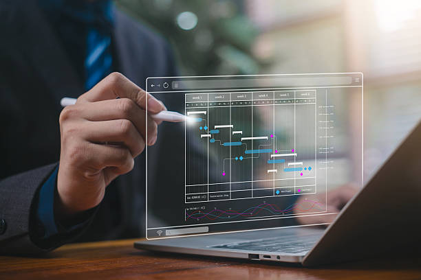 istock businessman schedule plan management shows a timeline Gantt chart in technology online. concept project planner in software, work update, and workflow, manage milestones, appointment staff of business 2246474202