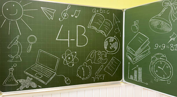 English lettering handwritten in white chalk on a green chalkboard - Back to school and copy space.  Concept - offline education in the classroom
