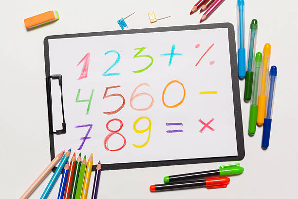 istock Colorful math problems written on paper with stationery and colored pencils nearby 2246520621