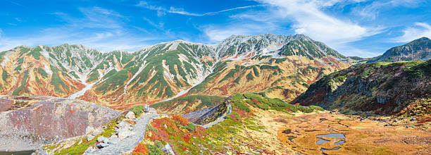istock A clear mountain lake surrounded by rugged peaks and colorful terrain under a bright blue sky in Japan. 2246532236