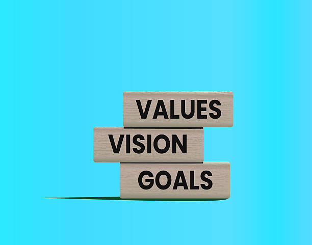 Values Vision Goals Concept on Wooden Blocks, ideal for topics related to leadership, motivation, coaching, and strategic planning