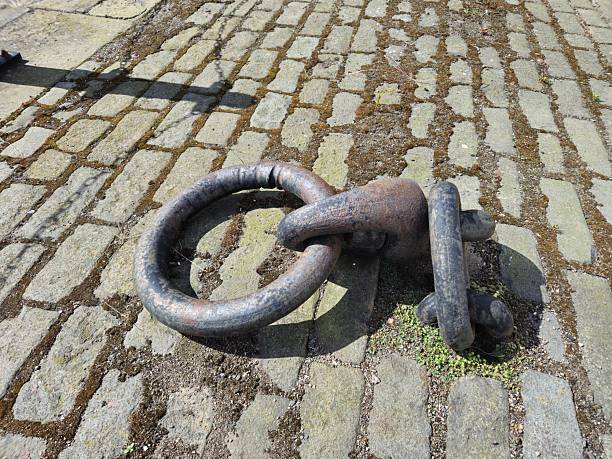 istock Mooring Ring, Dundee, Scotland 2246568623