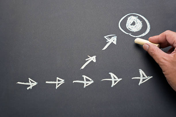 istock Strategic pivot arrows changing direction toward a new target 2246617751