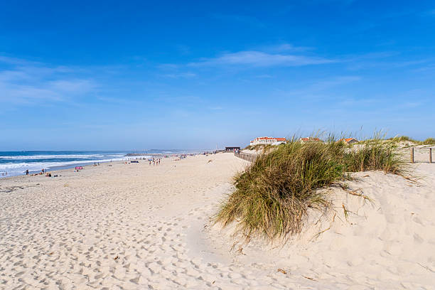 istock Praia da Costa Nova, a Portuguese seaside resort 2246629587